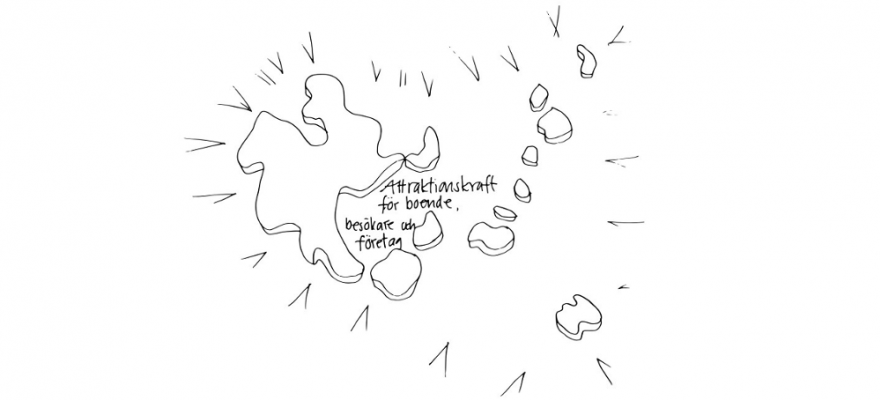 En enkelt tecknad ålandskarta, v-formade pilar som pekar inåt finns runt öarna på kartan