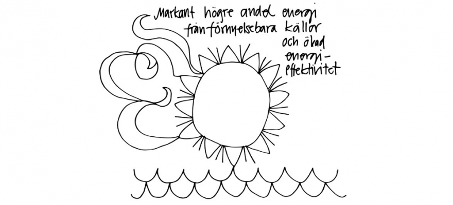 En enkelt tecknad sol ovanför vågor, bredvid solen snirklor som föreställer vind.